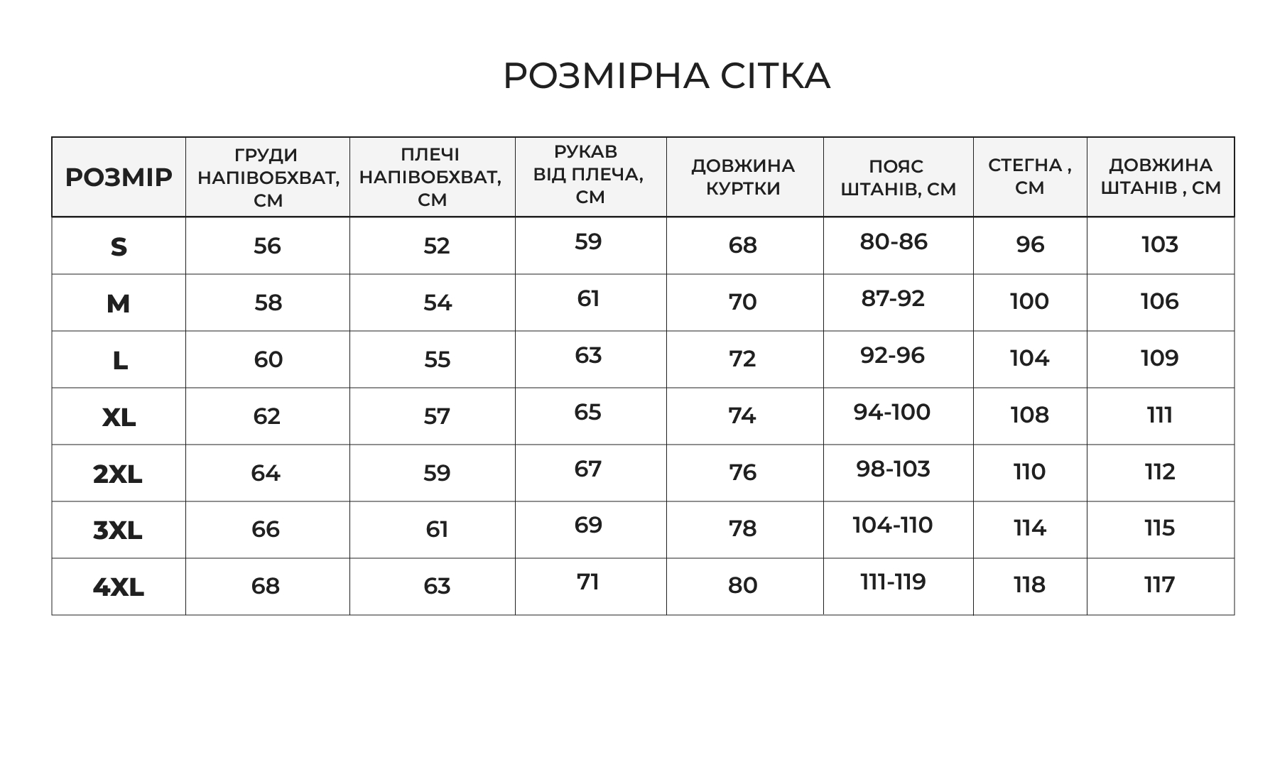 Размерная сетка